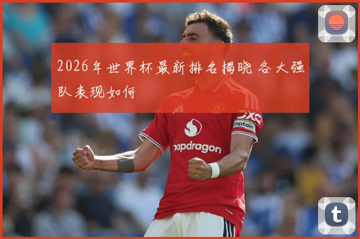 2026年世界杯最新排名揭晓 各大强队表现如何